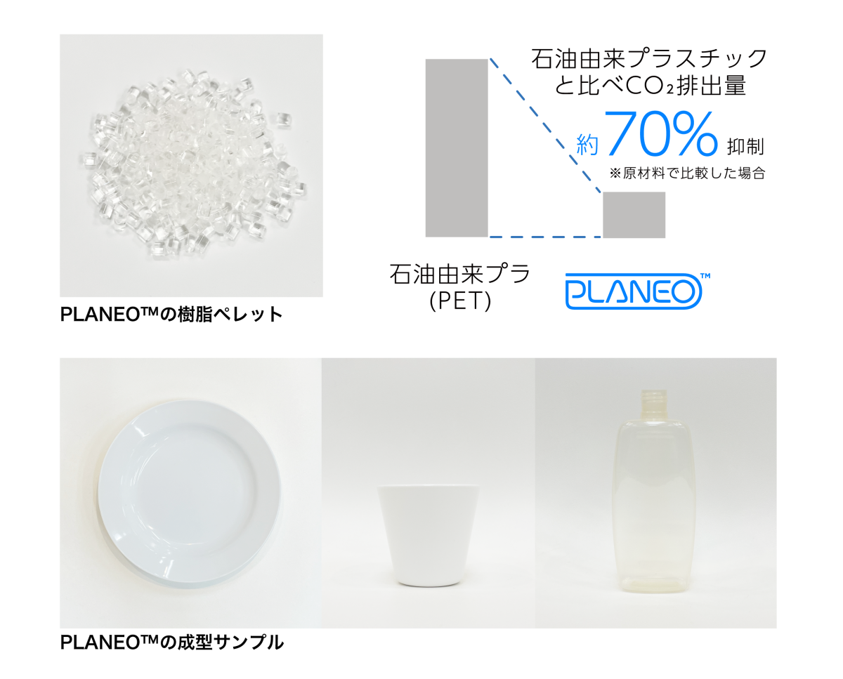 100％植物由来のバイオプラスチック「PLANEO™（プラネオ）」